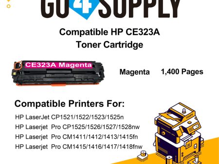 Compatible HP Magenta CE323A Toner Cartridge Used for HP LaserJet CP1521 1522 1523 1525n; Pro CP1525 1526 1527 1528nw; Pro CM1411 1412 1413 1415fn; Pro CM1415 1416 1417 1418fnw Printer Hot on Sale