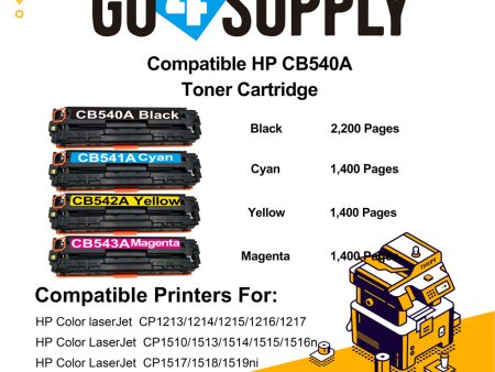 Compatible Set HP CB540A Toner Cartridge Used for HP Color laserJet  CP1213  1214  1215  1216  1217; CP1510  1513  1514  1515  1516n;  CP1517  1518  1519ni; CP1210 1520 1525 Printer Online now