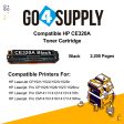 Compatible HP Black CE320A Toner Cartridge Used for HP LaserJet CP1521 1522 1523 1525n; Pro CP1525 1526 1527 1528nw; Pro CM1411 1412 1413 1415fn; Pro CM1415 1416 1417 1418fnw Printer Cheap